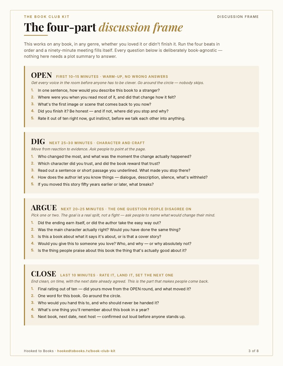 The four-part discussion frame page from the free Hooked to Books Book Club Kit