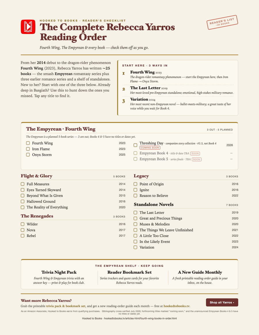 Rebecca Yarros / Fourth Wing reading-order checklist preview