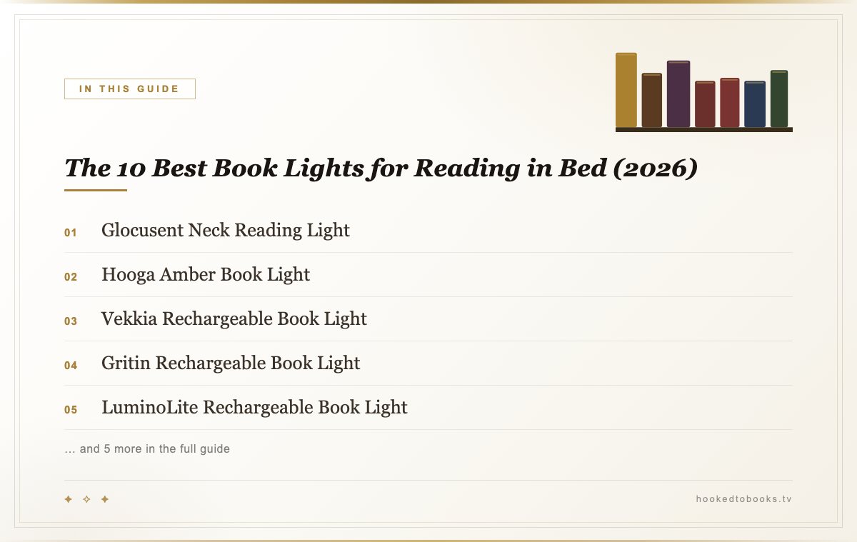 In this guide: Glocusent Neck Reading Light; Hooga Amber Book Light; Vekkia Rechargeable Book Light; Gritin Rechargeable Book Light; LuminoLite Rechargeable Book Light