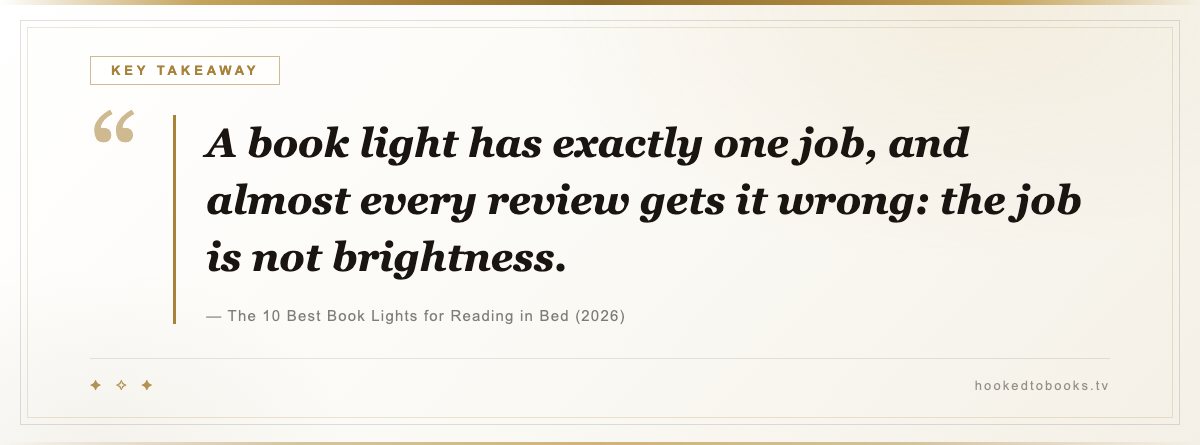 Key takeaway from The 10 Best Book Lights for Reading in Bed (2026): “A book light has exactly one job, and almost every review gets it wrong: the job is not brightness.”