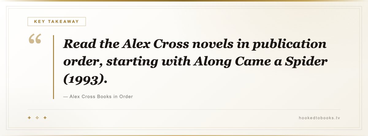 Key takeaway from Alex Cross Books in Order: “Read the Alex Cross novels in publication order, starting with Along Came a Spider (1993).”