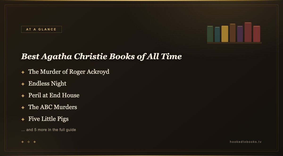 At a glance: top picks from Best Agatha Christie Books of All Time