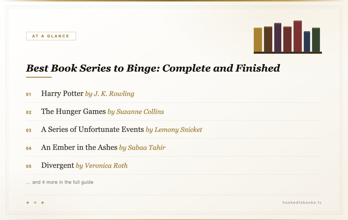 At a glance: top picks from Best Book Series to Binge: Complete and Finished
