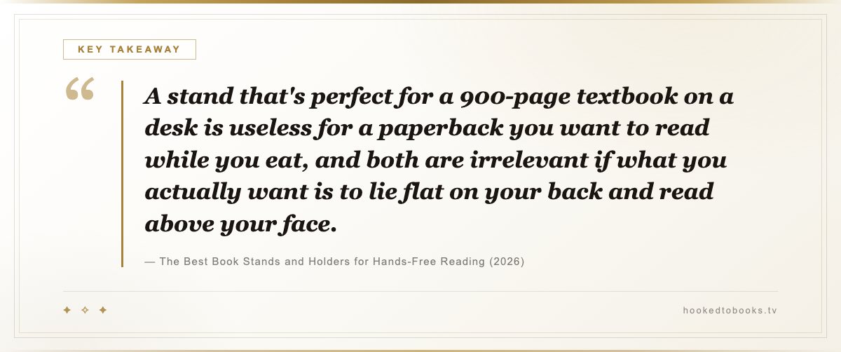 Key takeaway from The Best Book Stands and Holders for Hands-Free Reading (2026): “A stand that's perfect for a 900-page textbook on a desk is useless for a paperback you want to read while you eat, and both are irrelevant if what you actually want is to lie flat on your back and read above your face.”