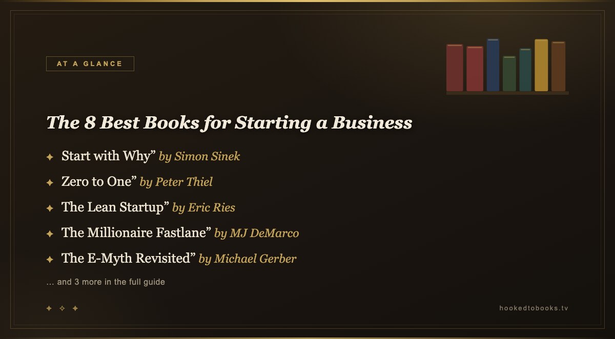 At a glance: top picks from The 8 Best Books for Starting a Business