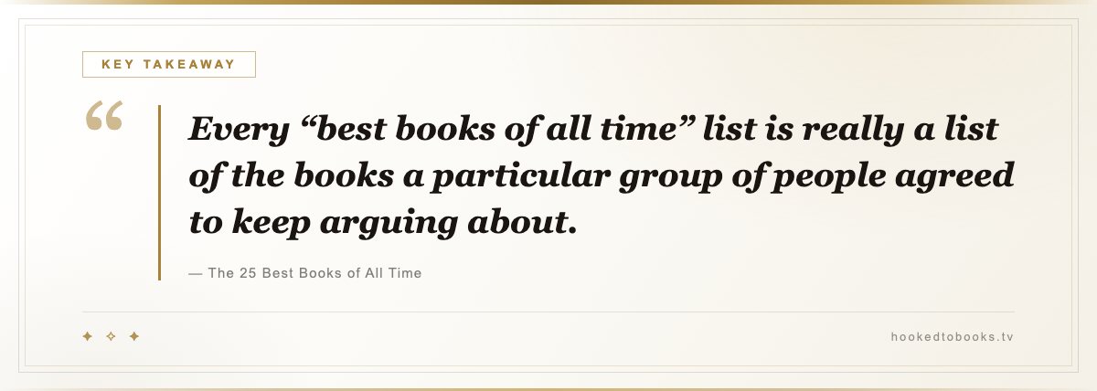 Key takeaway from The 25 Best Books of All Time: “Every “best books of all time” list is really a list of the books a particular group of people agreed to keep arguing about.”