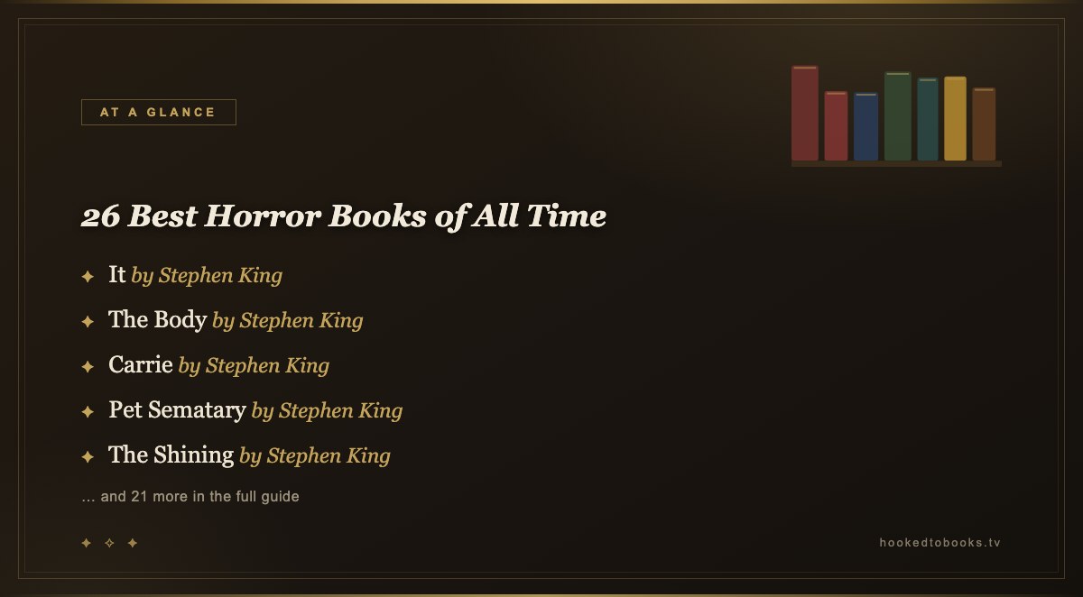 At a glance: top picks from 26 Best Horror Books of All Time