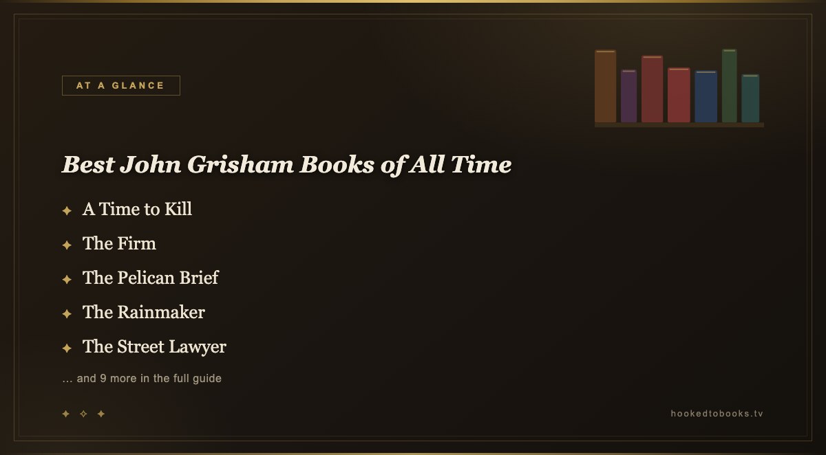 At a glance: top picks from Best John Grisham Books of All Time