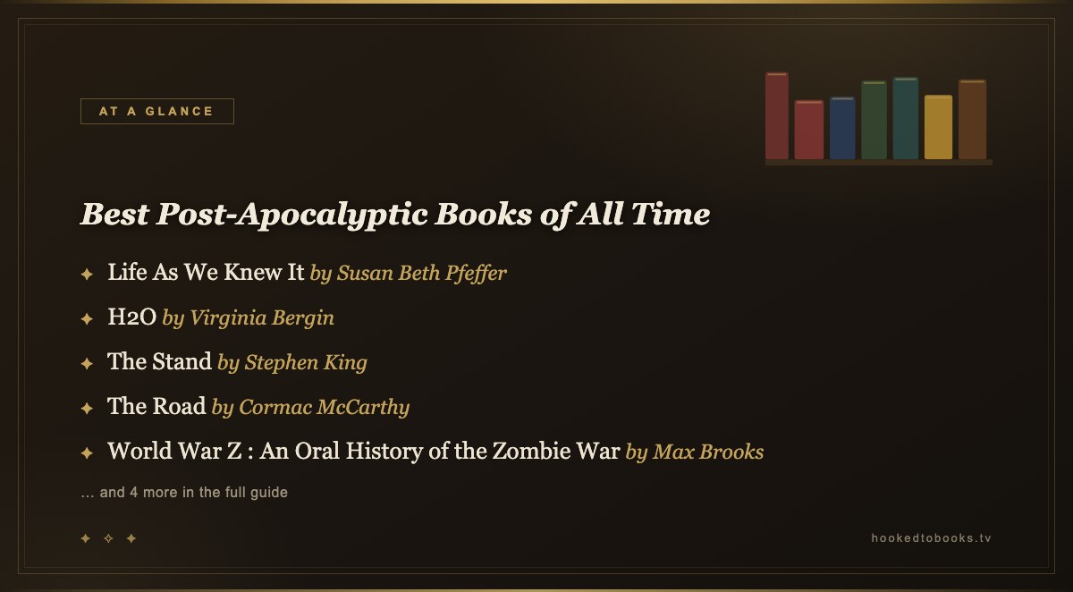 At a glance: top picks from Best Post-Apocalyptic Books of All Time