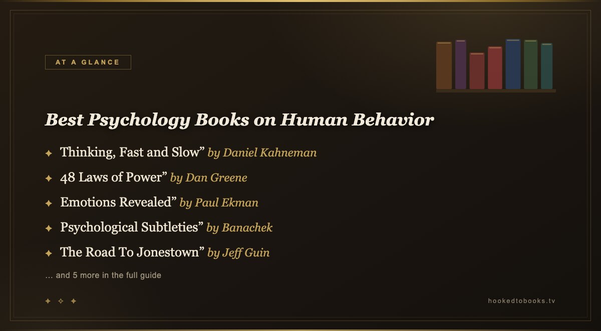 At a glance: top picks from Best Psychology Books on Human Behavior