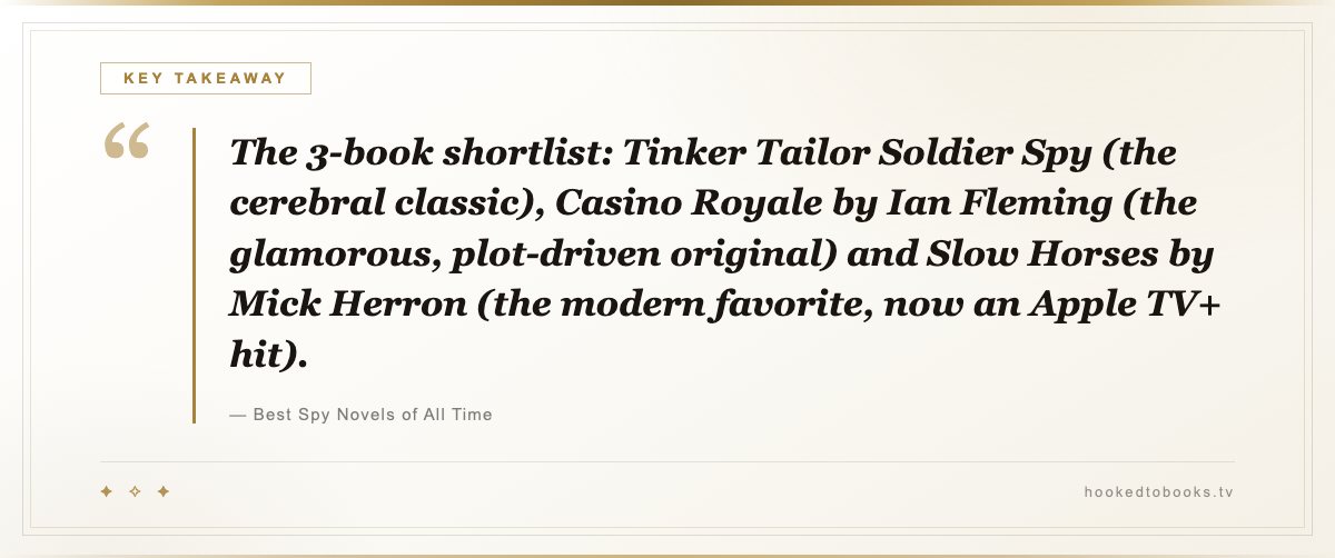 Key takeaway from Best Spy Novels of All Time: “The 3-book shortlist: Tinker Tailor Soldier Spy (the cerebral classic), Casino Royale by Ian Fleming (the glamorous, plot-driven original) and Slow Horses by Mick Herron (the modern favorite, now an Apple TV+ hit).”