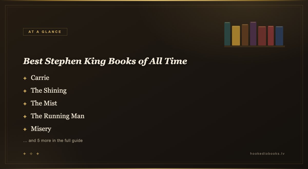 At a glance: top picks from Best Stephen King Books of All Time