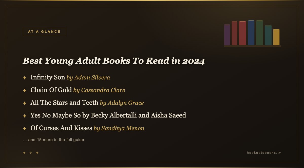 At a glance: top picks from Best Young Adult Books To Read in 2024