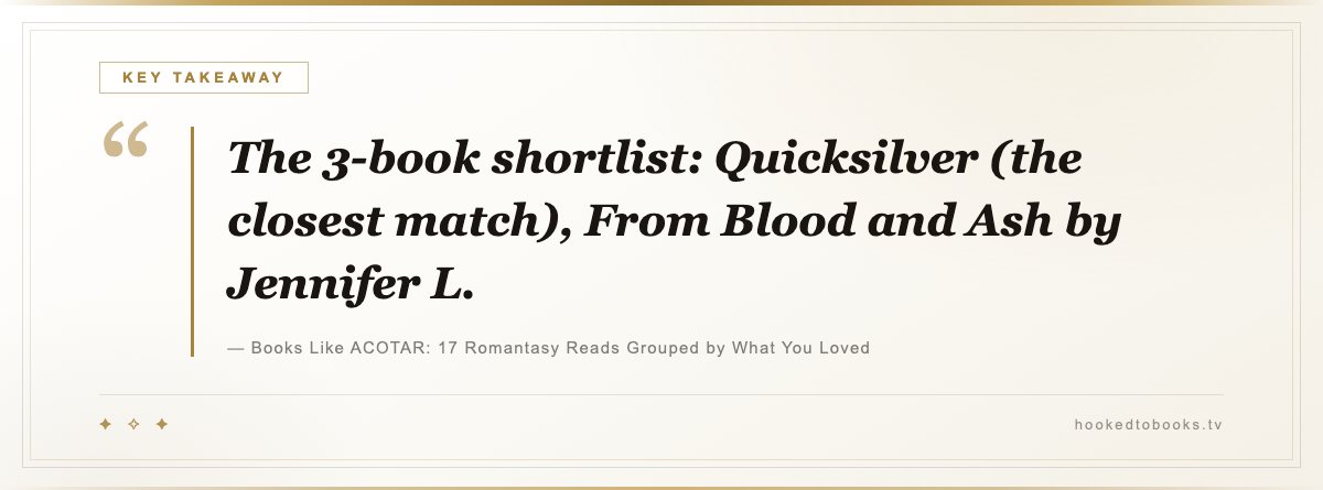 Key takeaway from Books Like ACOTAR: 17 Romantasy Reads Grouped by What You Loved: “The 3-book shortlist: Quicksilver (the closest match), From Blood and Ash by Jennifer L.”