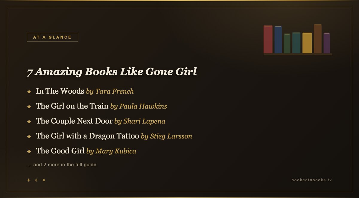 At a glance: top picks from 7 Amazing Books Like Gone Girl