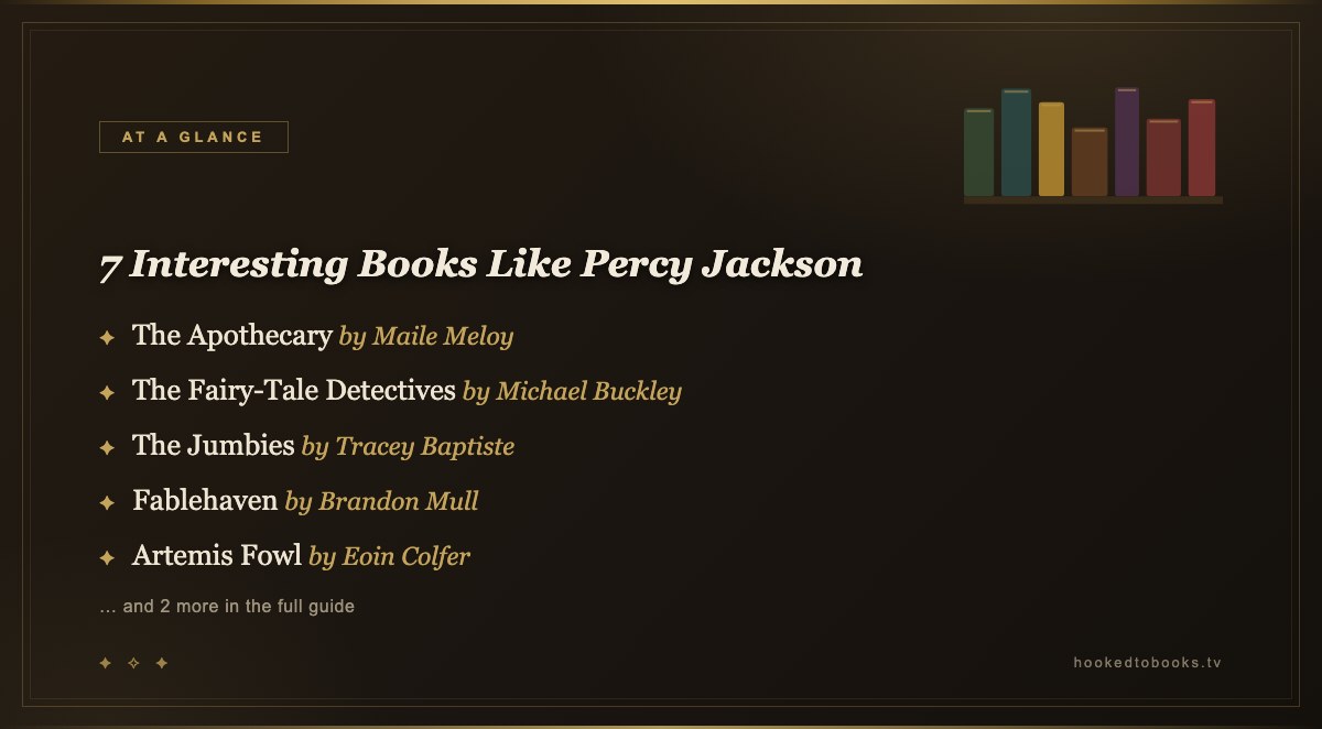At a glance: top picks from 7 Interesting Books Like Percy Jackson