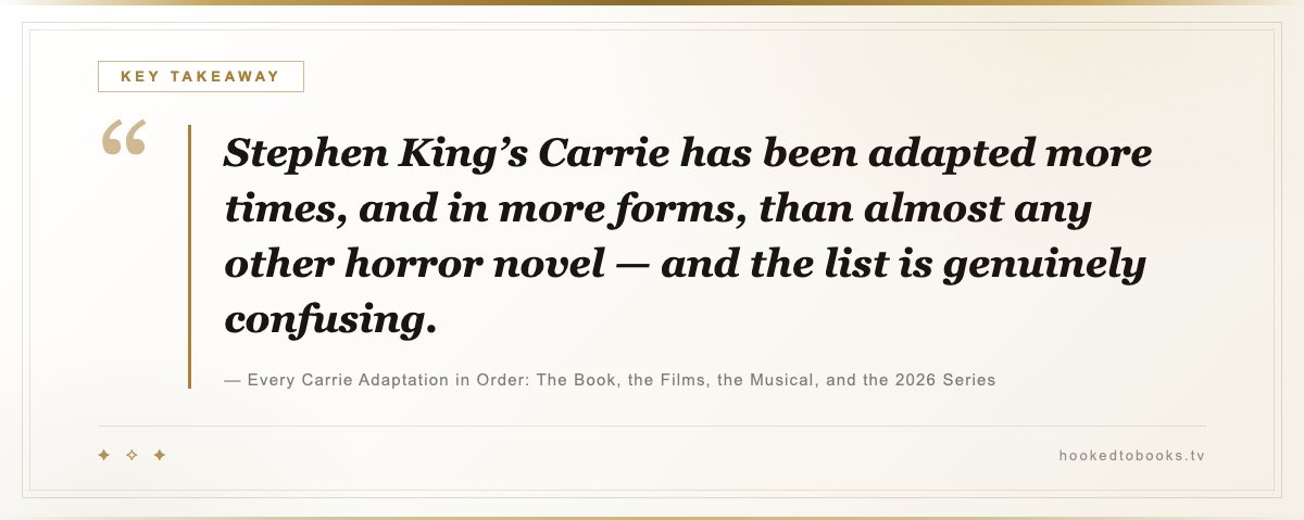 Key takeaway from Every Carrie Adaptation in Order: All the Films, the Musical and the 2026 Series: “If you count movies with “Carrie” in the title, there are four, because The Rage: Carrie 2 (1999) is a sequel, not a retelling.”