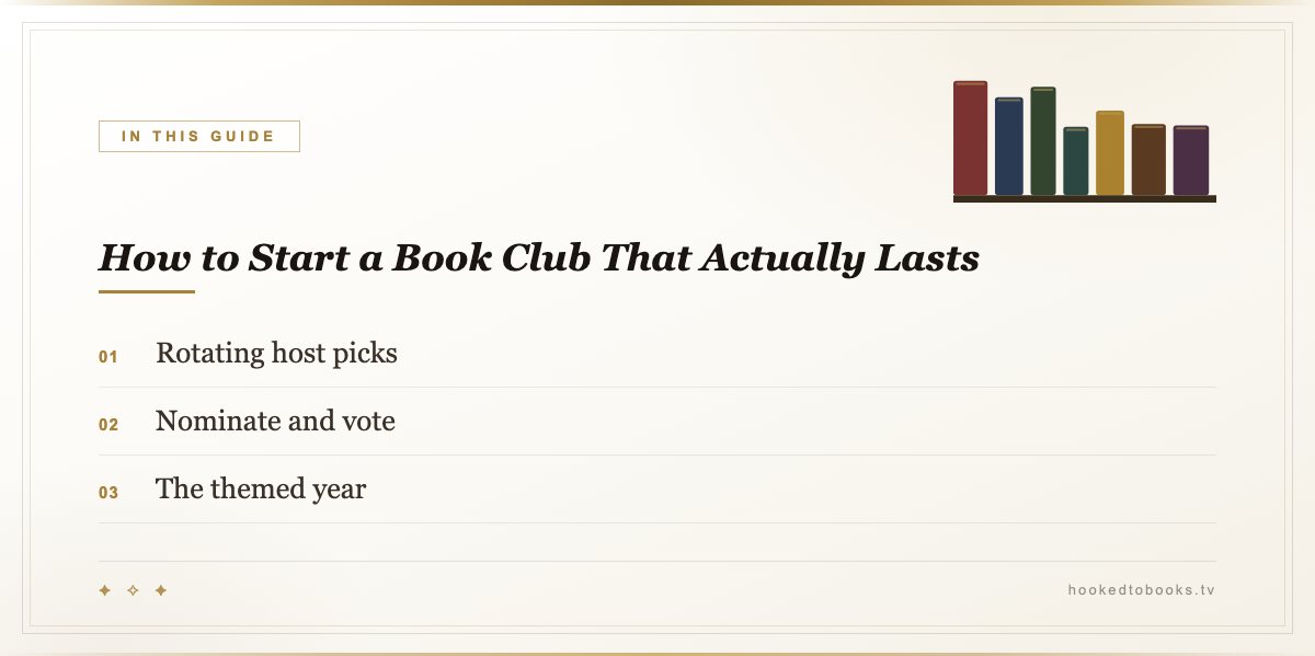 In this guide: Rotating host picks; Nominate and vote; The themed year