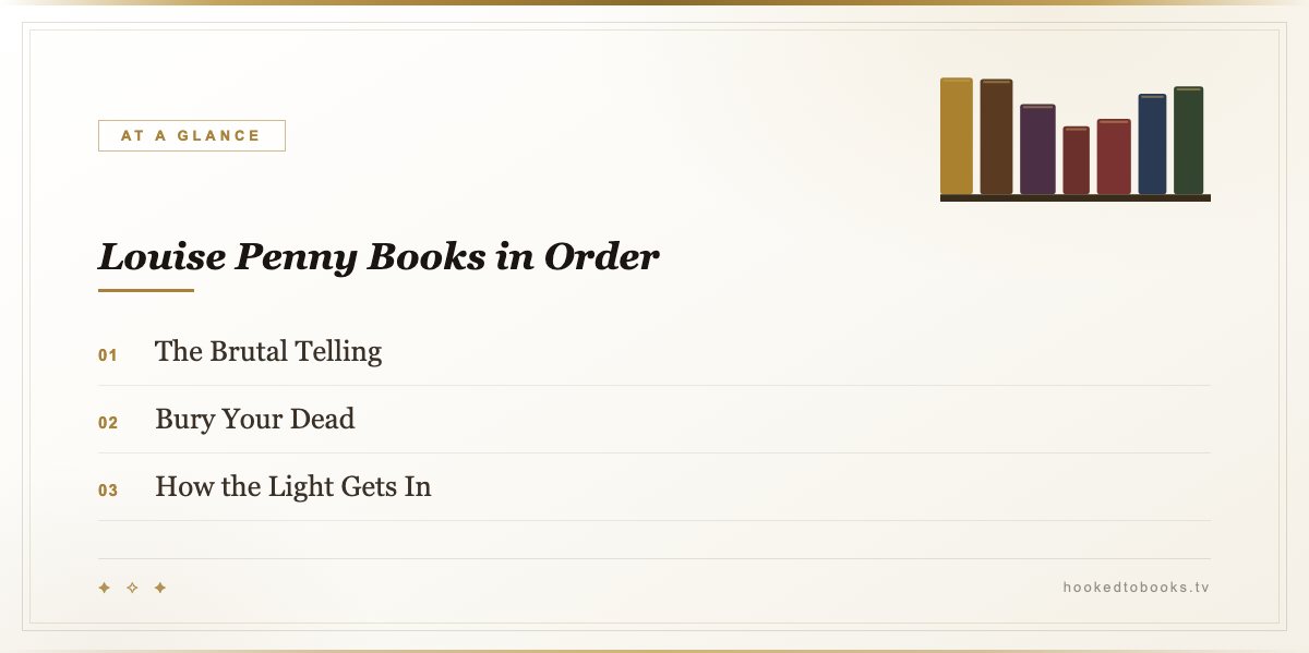 At a glance: top picks from Louise Penny Books in Order