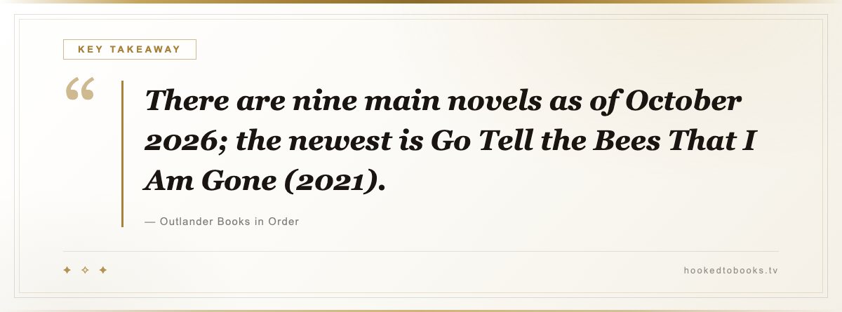 Key takeaway from Outlander Books in Order: “There are nine main novels as of October 2026; the newest is Go Tell the Bees That I Am Gone (2021).”