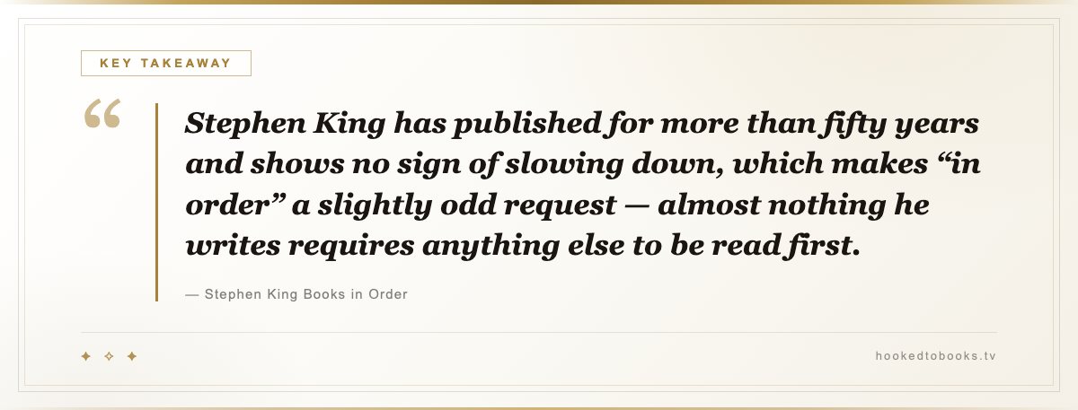 Key takeaway from Stephen King Books in Order: “Stephen King has published for more than fifty years and shows no sign of slowing down, which makes “in order” a slightly odd request — almost nothing he writes requires anything else to be read first.”